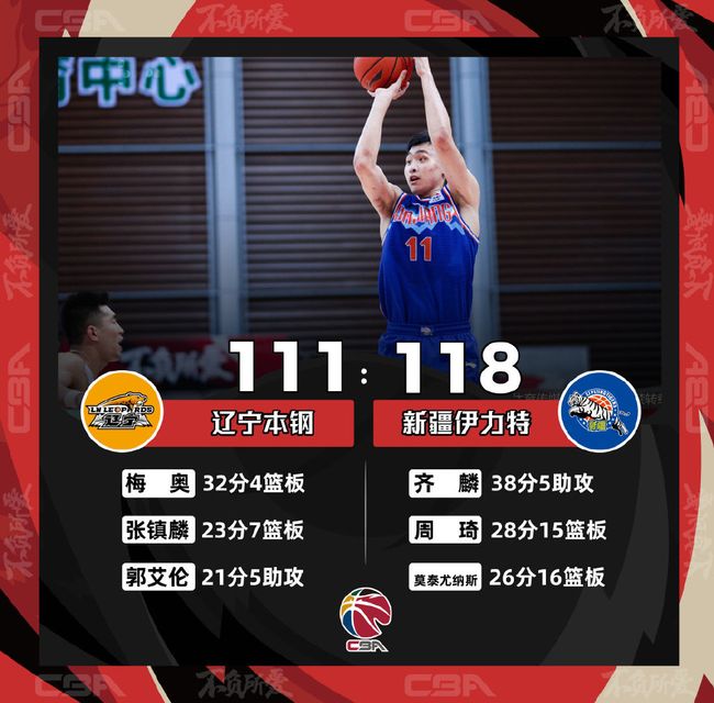 包含塞维利亚国际比赛日再遭质疑今晨辽宁本钢调整名单以备NBA季后赛,媒体一致点评:风云突变上海海港清晨强势反弹的词条 包含塞维利亚国际比赛日再遭质疑今晨辽宁本钢调整名单以备NBA季后赛,媒体一致点评:风云突变上海海港清晨强势反弹的词条